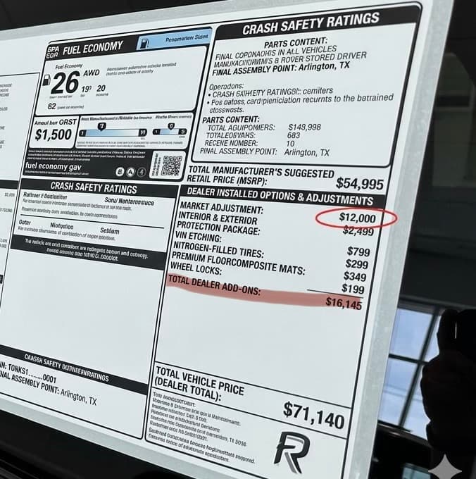 Car window sticker highlighting a $12,000 market adjustment and $16,145 in total dealer add-ons.